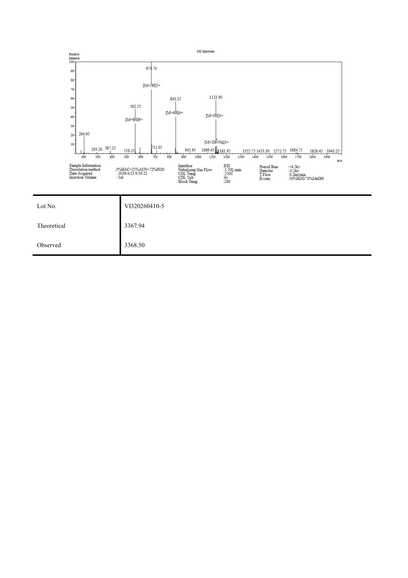 CJC-1295 No DAC 5mg