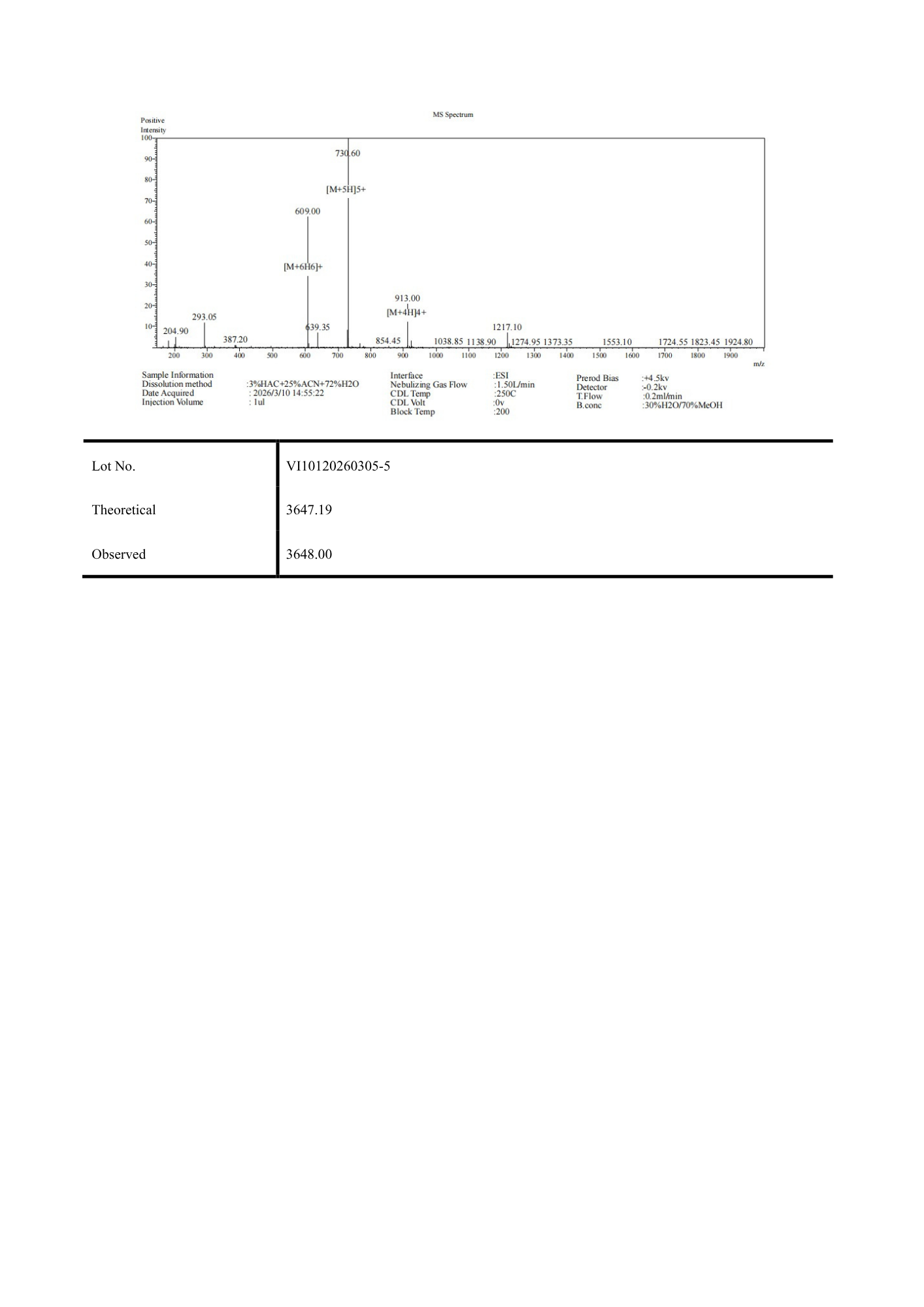 CJC-1295 With DAC 5mg